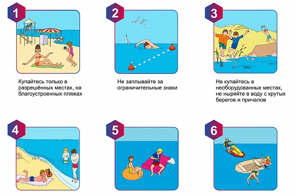 Администрация поселения Сосенское напоминает о правилах безопасного поведения на водоемах летом