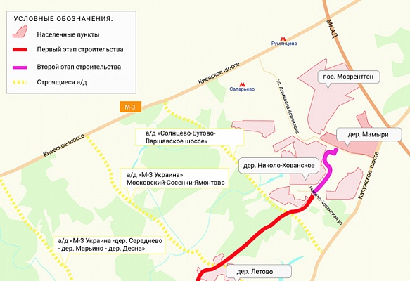 Дорожники приступили к проектированию второго участка дублера Калужского шоссе